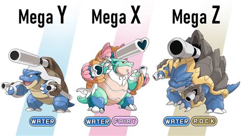 mega evolution x and y|Mega.